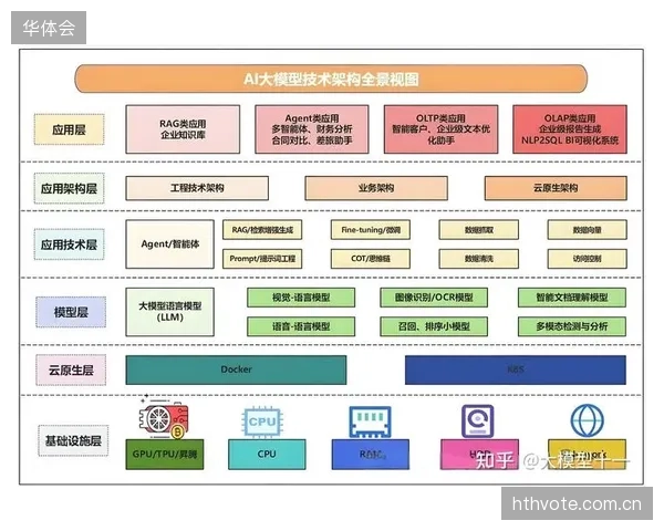 技术服务商转型攻坚期融合云导播架构 优化内容生产链路