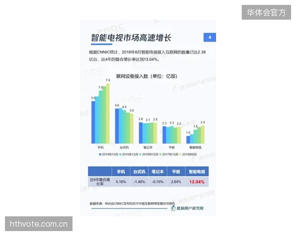 体育IP运营方优化周边产品开发 体系建设期延伸赛事商业价值链